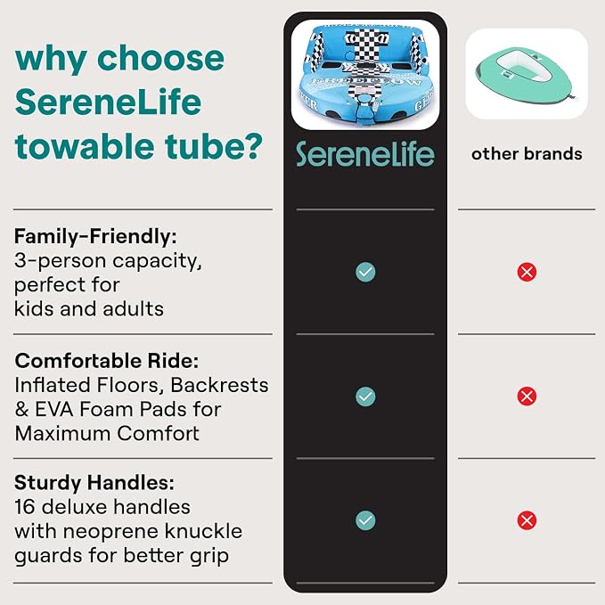 Serenelife Inflatable Towable Tube for Boating – 2-4 Person, 4500 lbs Pulling Capacity, Deck Seats & Backrest, Premium Nylon Cover, Grab Handles, Front/Back Tow Points, Speed Safety Valve