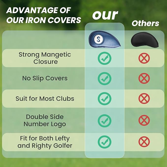 FINGER TEN Magnetic Golf Iron Headcovers Value 11 Pack, Durable PU Leather with Embroidered Numbers for Easy Identification, Multiple Colors Available Fits Most Iron Clubs
