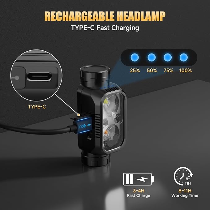 ATDOALL Rechargeable LED Headlamp, High Lumen Super Bright Head Lamp with Red Light, Motion Sensor, 5 Modes, 90° Adjustable, Waterproof Lightweight Headlamps for Adult Running, Camping, Fishing