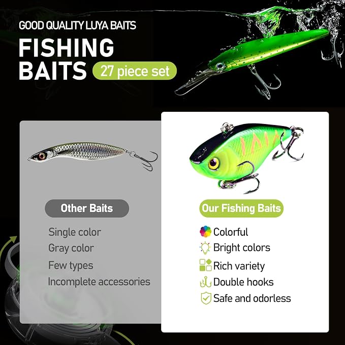 Fishing Pole and Reel Combo - 2PCS Carbon Fiber Telescopic Rods Spinning Reels Saltwater/Freshwater Kit with Lures, Line and Carrier Bag, Travel Fishing Gear for Adults