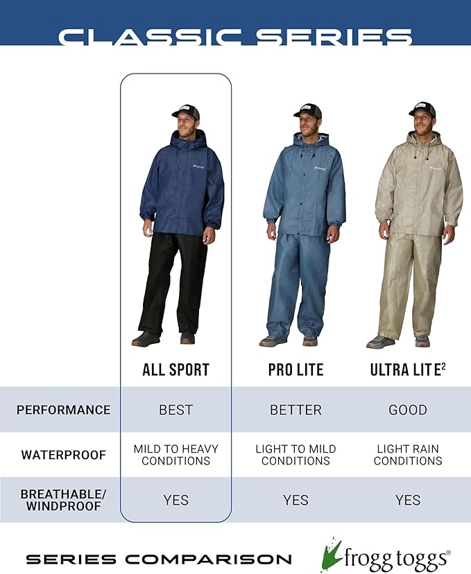 FROGG TOGGS Men's Ultra-Lite2 2-Layer Waterproof Breathable Rain Suit