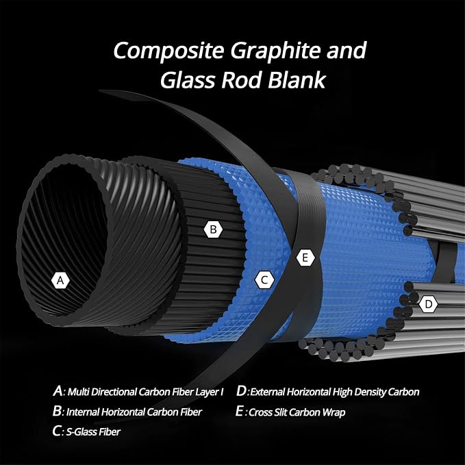 KastKing Compass Telescopic Fishing Rods and Combo, Easy to Travel | Sensitive Graphite Composite Blank, Easy to Travel, Packs to Just 17" in Length, Stainless Guides and Ceramic Rings