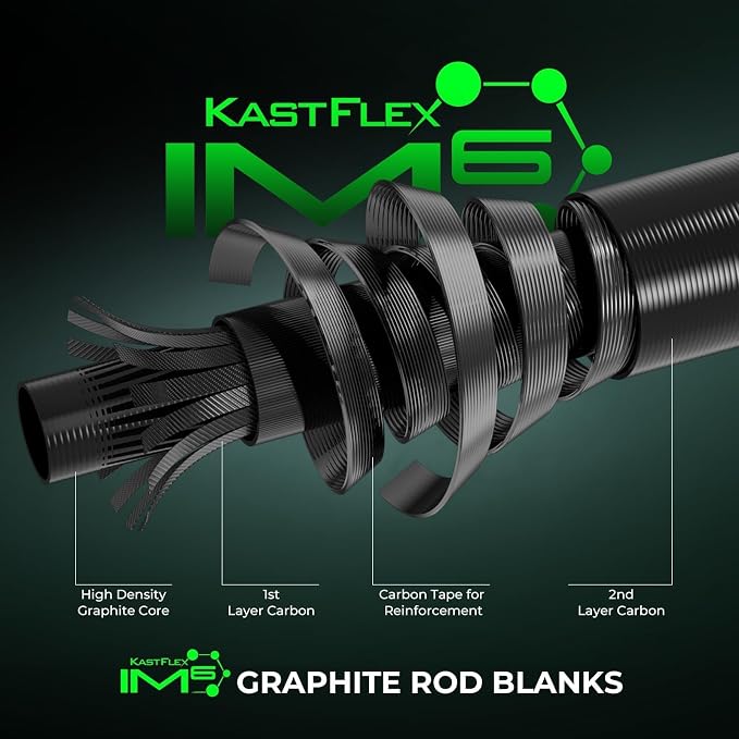 KastKing Zephyr Dual Tip Spinning & Casting Fishing Rods, Green | Lightweight IM6 Graphite Rod, Dual Tips Section for Different Powers, Built-in Hook Keeper, PTS Power Transition System