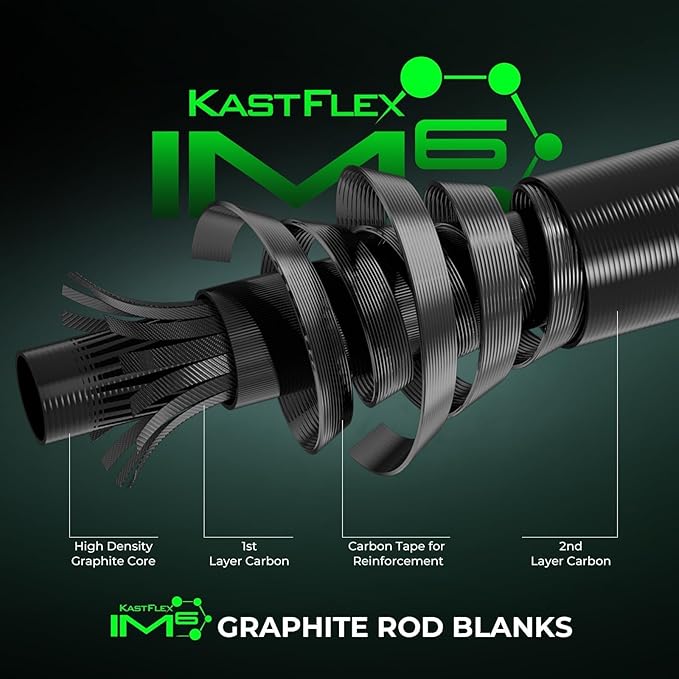 KastKing Zephyr Dual Tip Spinning & Casting Fishing Rods, Green | Lightweight IM6 Graphite Rod, Dual Tips Section for Different Powers, Built-in Hook Keeper, PTS Power Transition System