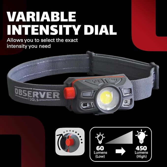 Observer Tools Rechargeable LED Headlamp Waterproof - Hiking Camping Outdoors Flashlight Head Lamp - Hard Hat Work Light w/Motion Sensor for Adults - Gift