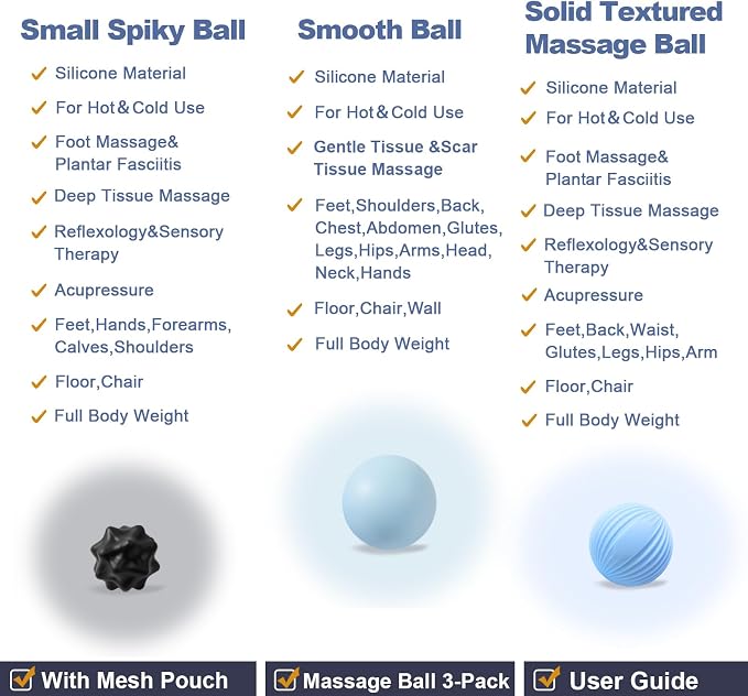 3-Piece Silicone Lacrosse Ball Set for Deep Tissue and Trigger Points - Smooth, Textured, and Spiky Massage Balls for Myofascial Release, Muscle Knots & Plantar Fasciitis