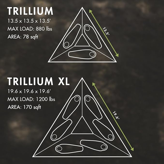Tentsile Trillium Giant Hammock, The Original Tree Tent Company, 3 Adult Capacity, Anti-Roll, Central Hatch, Ratches and Straps Included, Designed in The UK (3 Person, Black Mesh)
