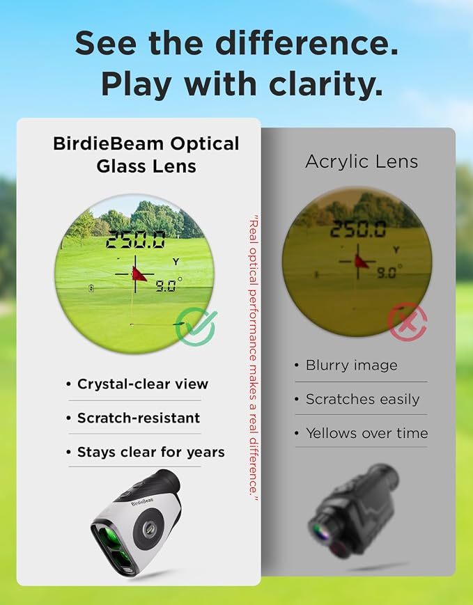 Golf Rangefinder with Slope, 1200Y Laser Range Finder for Golf, 7X Magnification, Flag Lock with Vibration, Magnetic Cart Mount, Ultra-Clear Display, USB-C Rechargeable, Waterproof
