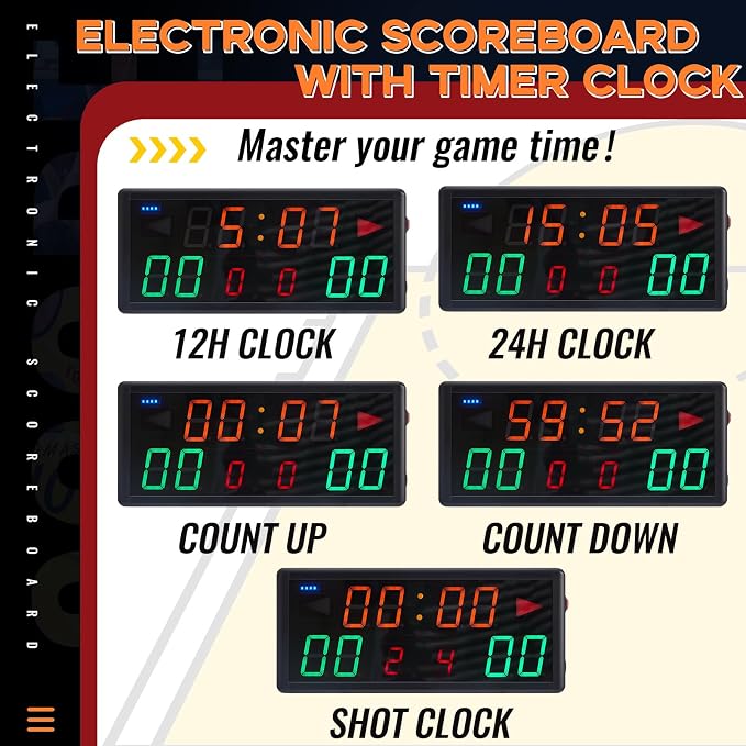 Tellegloww Electronic Basketball Scoreboard Portable Digital Scoreboard with Remote Tabletop LED Score Keeper with Timer Clock for Volleyball Baseball Table Tennis Indoor Sports Games