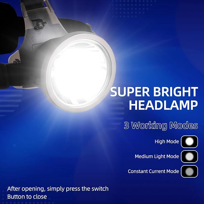 Rechargeable LED Headlamp, Ultra-Bright Waterproof Headlamp, USB-C Charging, Ideal for Hunting, Prospecting, Beachcombing, and Other Outdoor Activities