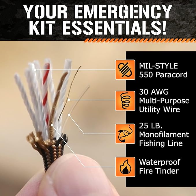 Titan Survival Patented Paracord 550-25ft, 100ft, 500ft & Color Options - 620LB Strength Survival Paracord Military Spec with 3 Strands - Heavy Duty Hank Cord for Camping & Outdoors with Firestarter