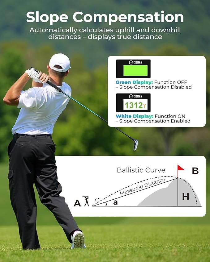 Golf Rangefinder with Slope, CIGMAN 1312 Yards Range Finder Golf, External Color Display, Flag Lock Vibration, 6X Magnification, Rechargeable Laser Range Finder with Magnetic, Ideal