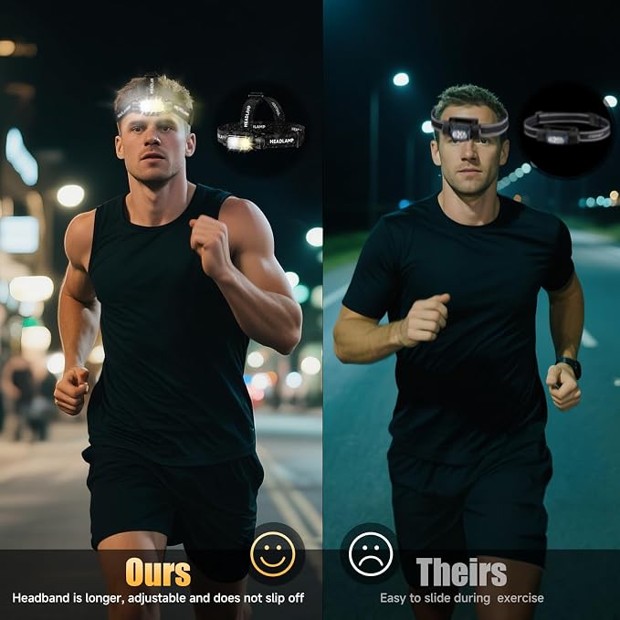ATDOALL Rechargeable LED Headlamp, High Lumen Super Bright Head Lamp with Red Light, Motion Sensor, 5 Modes, 90° Adjustable, Waterproof Lightweight Headlamps for Adult Running, Camping, Fishing