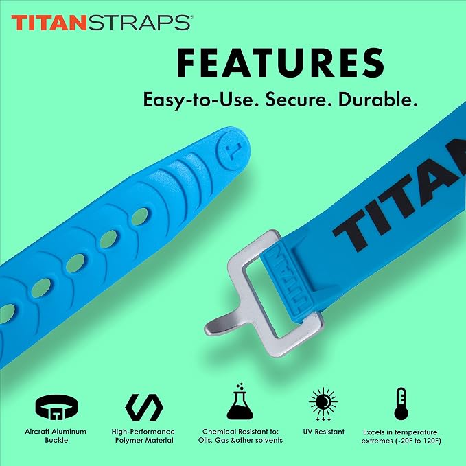 Titan Industrial Straps – Safety Strap Set to Secure Splits, Cargo Bikes, Garden Hoses, Wood Working Projects – 70 lb. Working Load, 30" Length, Fluoro Blue, 2-Pack