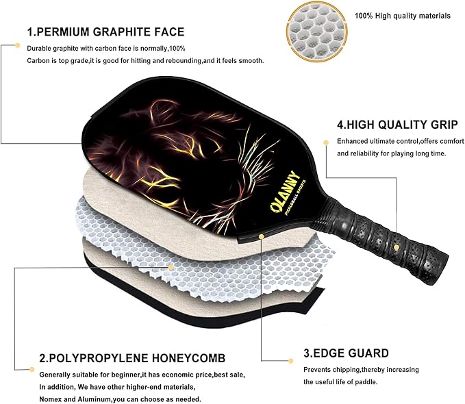 OLANNY Graphite Pickleball Paddles Set- Premium Rackets Fiber Face & Polymer Honeycomb Core Pickleball Set Includes Pickleball Paddles + Pickleball Balls+ Replacement Soft Grip + 1 Bag