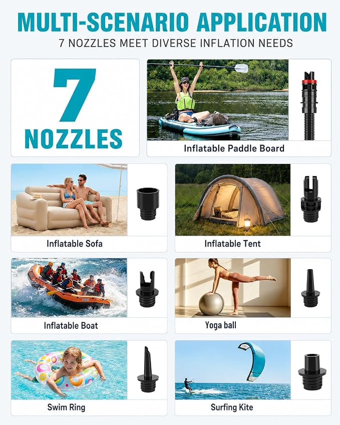 Tonsim Electric Paddle Board Pump Rechargeable 20 PSI, 15600mAh Cordless SUP Pump with 4 Modes, Dual-Stage Inflation & Deflation, Auto-Off, 12V DC Car Connector, LED Light, Black