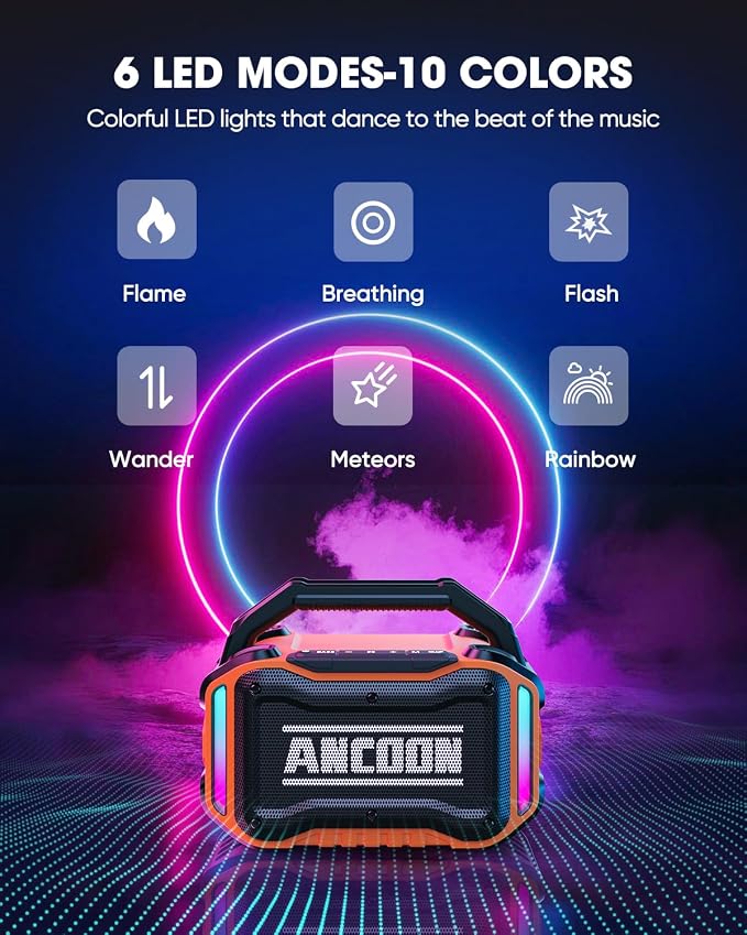 ANCOON Speakers Bluetooth Wireless: 80W(Peak) Loud Speaker with Bass, 20H Playtime, IPX6 Waterproof, Large Jobsite Speakers for Work, Outdoor, Workshop, Garage, Portable Speaker with TWS (Orange)