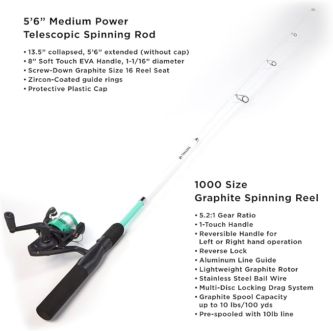 Fishing Kit with Rod, Pre-Spooled Reel, Tackle, Hooks, Zip Carry Case - Camping/Hiking/Kayaking/Boat/RV/Car/Cabin/Cottage
