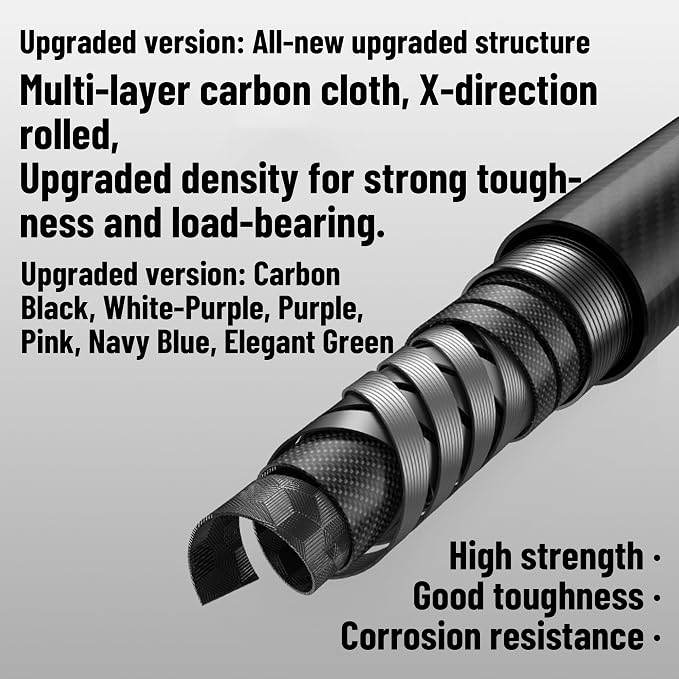Naturehike 1 Piece Carbon Fiber Trekking Pole, 6oz Ultralight Single Collapsible Walking Stick for Women & Men, Adjustable Foldable Hiking Pole for Backpacking, Travel
