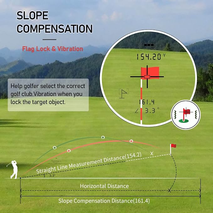 REVASRI Range Finder for Golf and Disc Golf, Measure in Feet Yards, Elevation and Slope Calculation, Pin Lock and Vibration, 1000 Yards Rechargeable Rangefinder