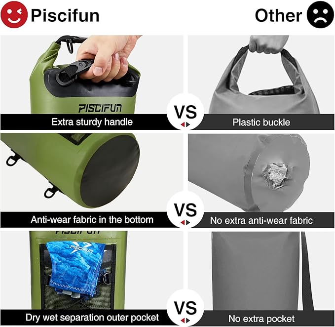 Bundle- Piscifun Fishing Line Winder Spooler and Piscifun Waterproof Dry Bag 10L Green