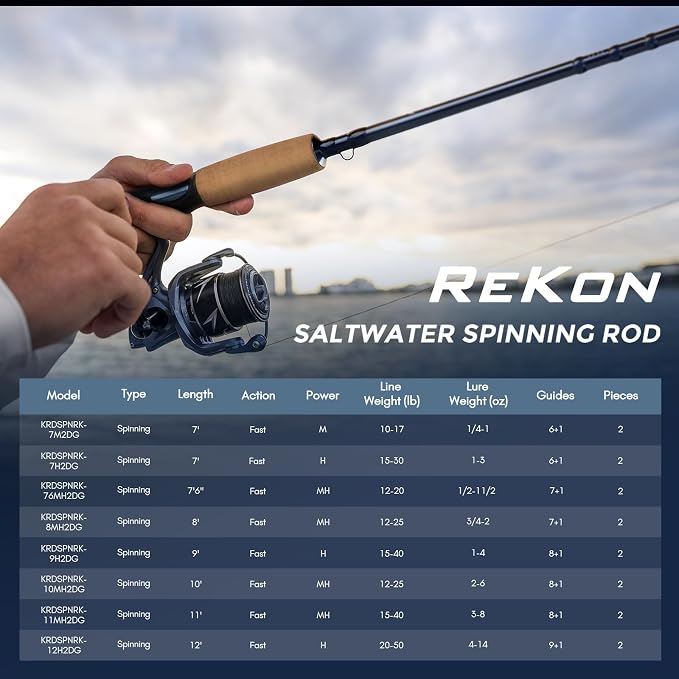 KastKing ReKon Saltwater Spinning Rod, KastFlex IM6 Carbon Graphite Blank, Zirconium Ceramic Guides, Graphite Locking Reel Seat, Oversized Drop Shot Hook Keeper, 2-Piece PTS, Saltwater Fishing