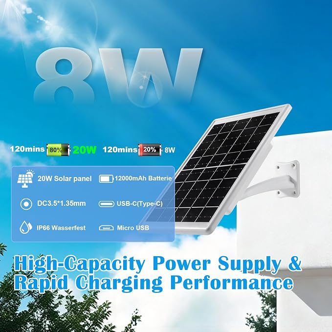 8W Solar Panel Built-in with 12000mAh Battery for Security Camera Outdoor, 4in1 Plug Charger Panel for Ring/Eufy/Wyze Battery cam, Support Emergency Power for Camping Hiking Lights, Phones, Tablet PC