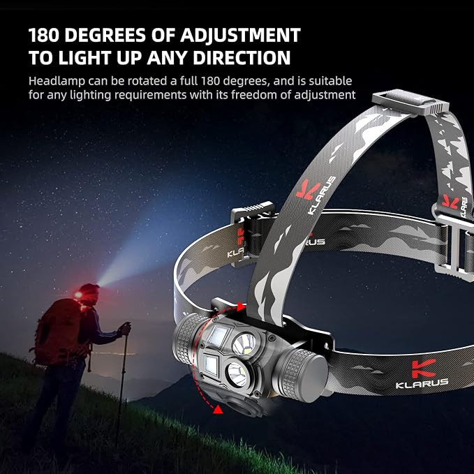 klarus HL1 Headlamp Rechargeable, 1200 Lumens Ultra Bright Head Lamp, Head Light with Breathable Headband and 2600mAh Battery, IPX6 Waterproof Headlight - Hiking & Camping Accessories