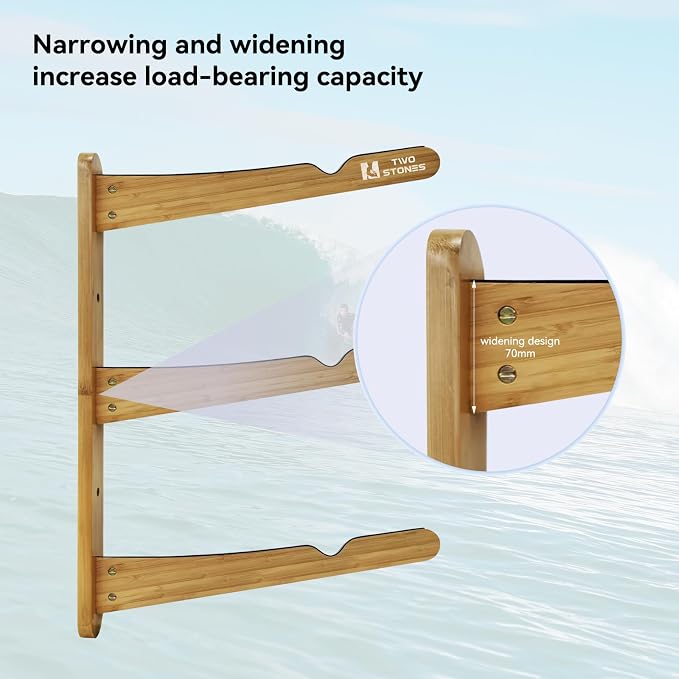 TWO STONES Surfboard Racks for The Wall, Surfboard Rack Hanger Works as a Shortboard, Skimboard & Longboard Hanger or Stand (CJ-OT2202)