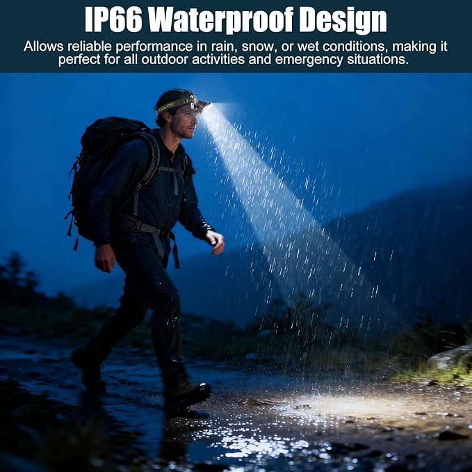 Super Lightweight Ultra-Thin Polymer Battery LED Headlamp with Motion Sensor, Battery Level Display, 5 Modes High Brightness Waterproof, Perfect for Camping, Hiking, Fishing (YK-312 White Light)