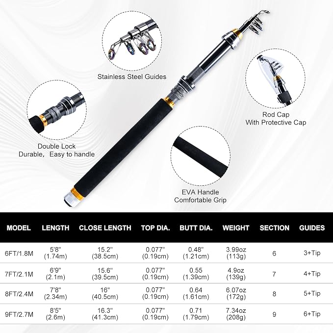 Goture Telescopic Fishing Rod and Reel Combo with Carrier Bag,1.8M-2.7M | Carbon Fiber Pole,5.2:1 Spinning Reel,Line,Pliers,Fish Gripper,Scissors,Lures Set, for Starter Travel Saltwater Freshwater