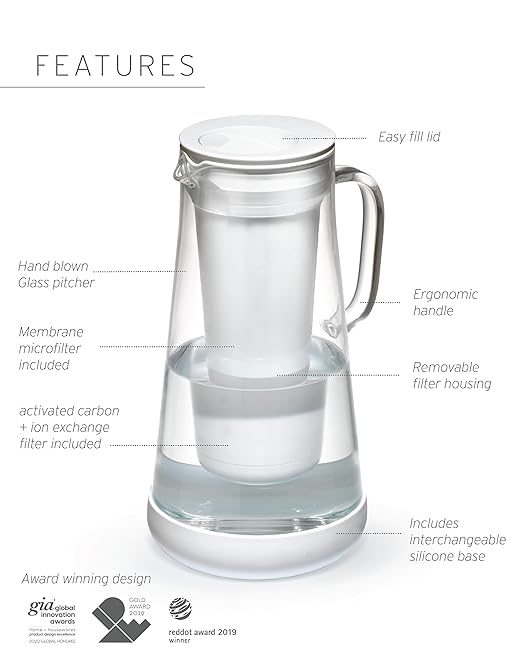 LifeStraw Home — Water Filter Pitcher, 7-Cup, White, Glass with Silicone Base, BPA Free Designed for Everyday Protection Against Bacteria, Parasites, Microplastics, Lead, Mercury
