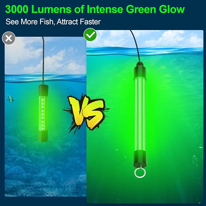 LED Underwater Fishing Light Compatible with for DeWalt 20V Battery（Battery Not Included）, 3000 Lumens, IP68 Waterproof Submersible Green Fish Attractor Light for Night/Ice/Boat Fishing