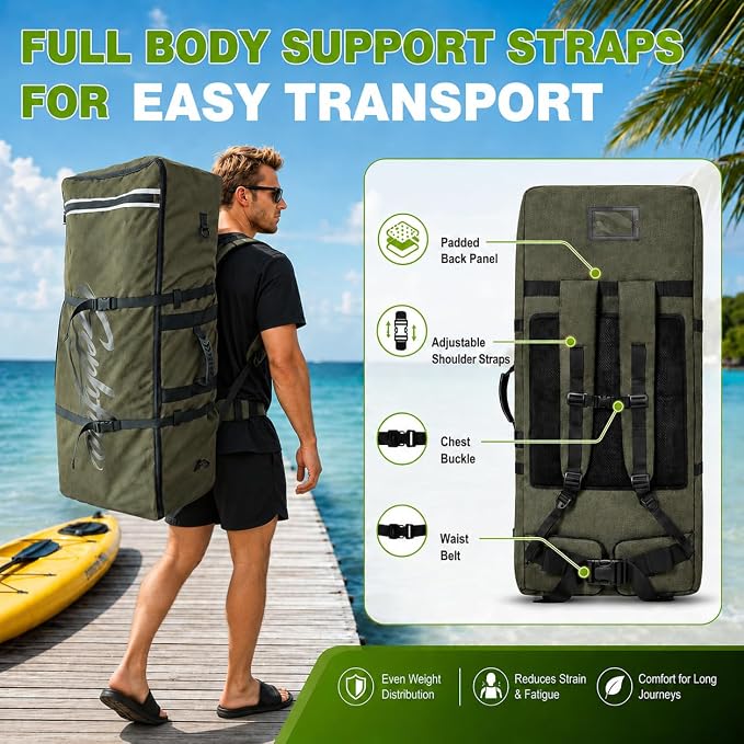 Modoker Inflatable Stand Up Paddle Board Bag, 2-in-1 110L Large Capacity Paddle Board Backpack with Padded Shoulder Straps, Water Resistant SUP Travel Bag for Pump, Paddle Board& Accessories