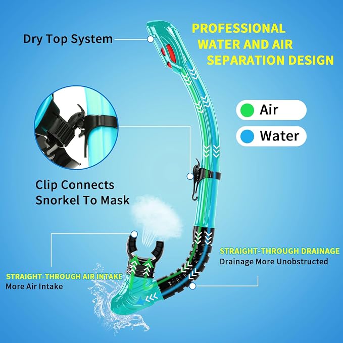 Nearsighted Snorkeling Gear for Adults Youth, Professional Shortsighted Full Dry Top Silicone Snorkel Set, Anti-Fog Diving Mask with Detachable Camera Mount for Scuba Diving, Spearfishing, Freediving