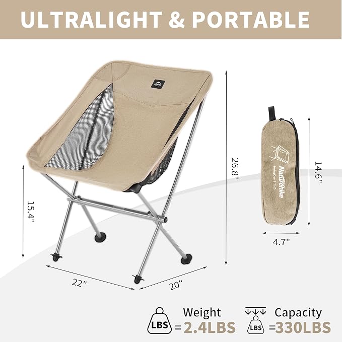 Naturehike YL05 Camping Chair, Ultralight Portable Camp Chair with Storage Bag, Compact Folding Beach Chair for Backpacking Hiking Fishing Picnic