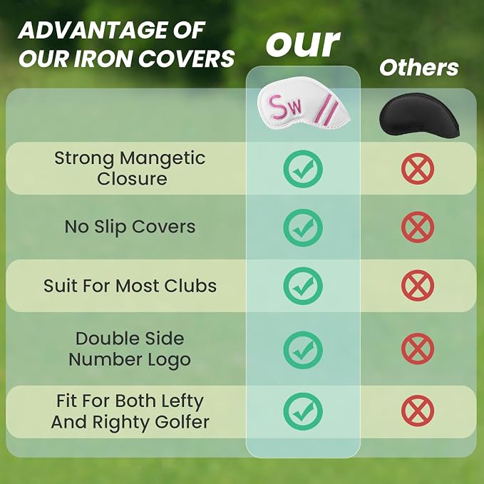 FINGER TEN Magnetic Golf Club Head Covers Value 9 Pack for Iron and Wedge, Premium PU Leather with Double-Sided Colorful Embroidery Label, Stylish Black Covers for Strong Protection