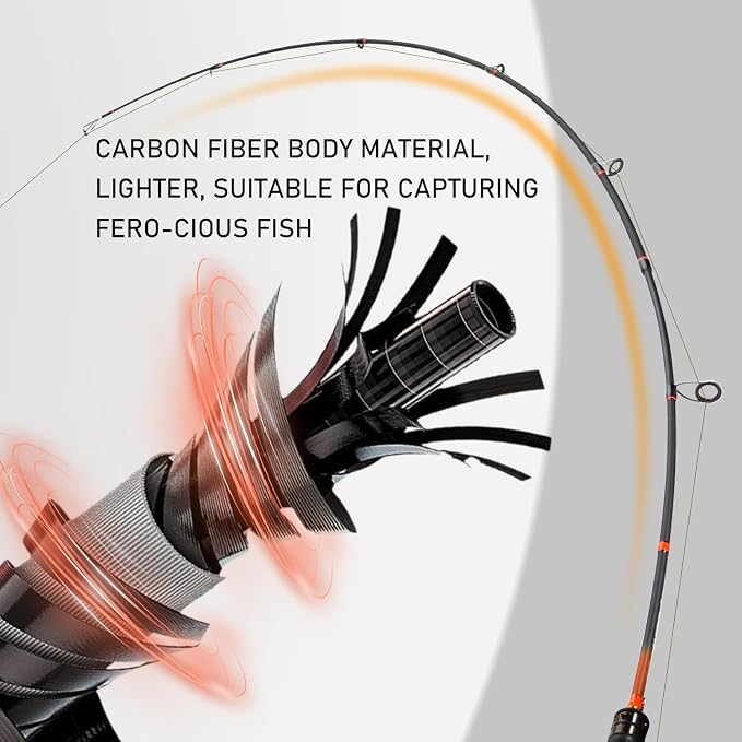 Sougayilang IM6 Graphite Fishing Rod – 2-Piece Casting & Spinning Rod, Stainless Steel Guides with Zirconium Rings, EVA & SuperPolymer Split Handle,Hook Keeper for Bass Walleye Pike