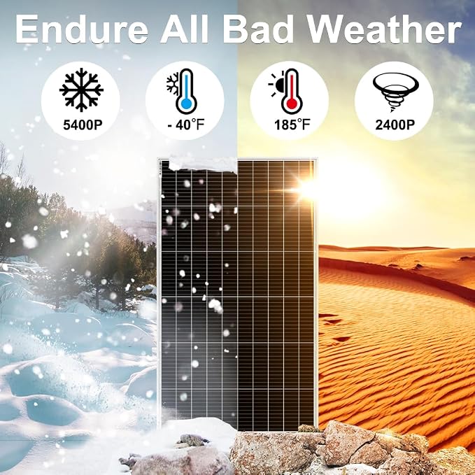 DOKIO 200W 18V Monocrystalline Solar Panel for 12V Battery Charging, Aluminum Frame, MC4 Connector, Pre-Drilled Holes, for Rooftop RV Boat Farm Off-Grid Power