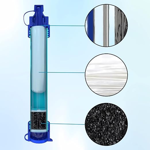 Water Filter Straw - Portable Water Filtration System for Safe Drinking, Water Filter for Outdoor Activities, Emergencies, Travel,Camping, Survival, Hiking, Backpacking