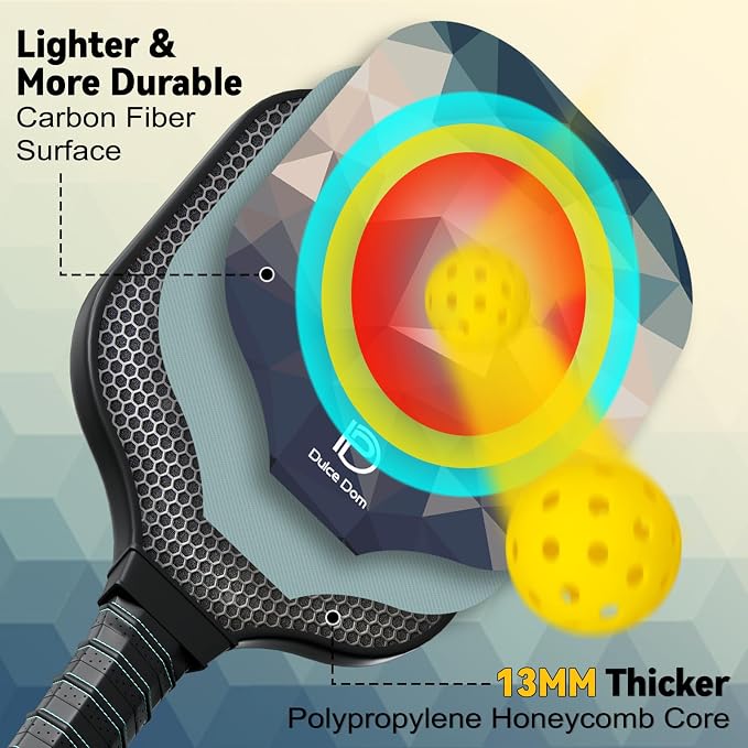 Dulce DOM Pickleball Paddles Set of 2/4 - USAPA Approved, 4 Indoor Outdoor Pickleball Balls, Fiberglass Surface Paddle Racket with Cover Bag, Ideal Training Equipment Gift for Men & Women