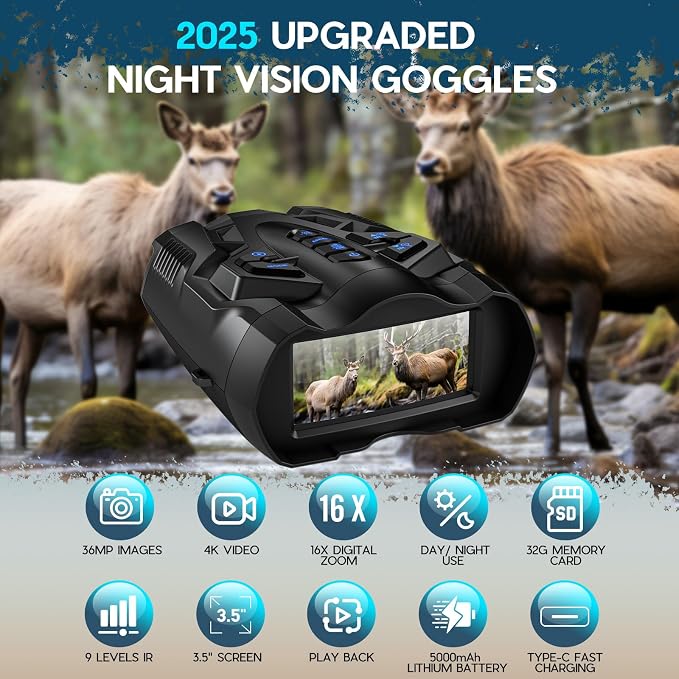 WISHBETY 4K Night Vision Goggles for Adults,16X Zoom Night Vision Binoculars with 1000FT Infrared Range,5000mAh Rechargeable Battery,3.5" Screen,Include 32GB Card,Gift for Mens and Outdoor Enthusiasts