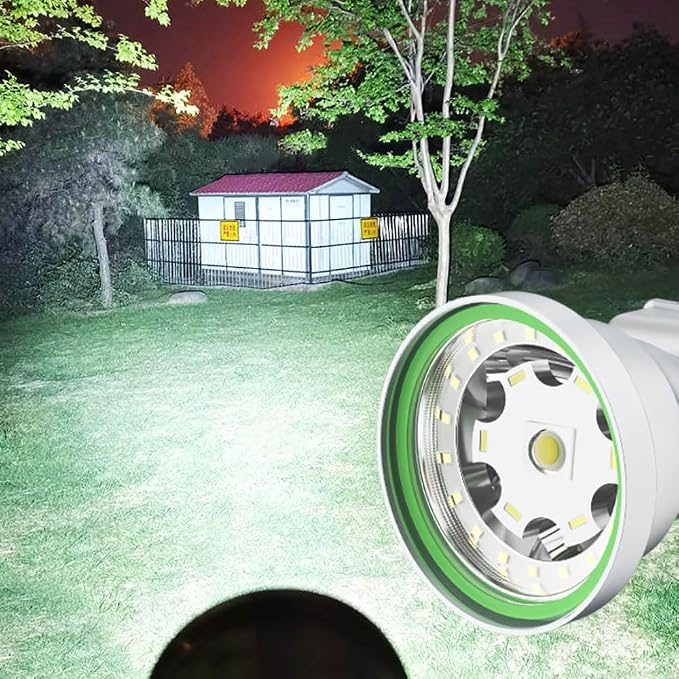 Super Bright 19-LED Rechargeable Headlamp - Floodlight & Spotlight, 6600mAh Long-Lasting Battery, Waterproof Headlamp for Camping, Hiking, Fishing, Power Outages