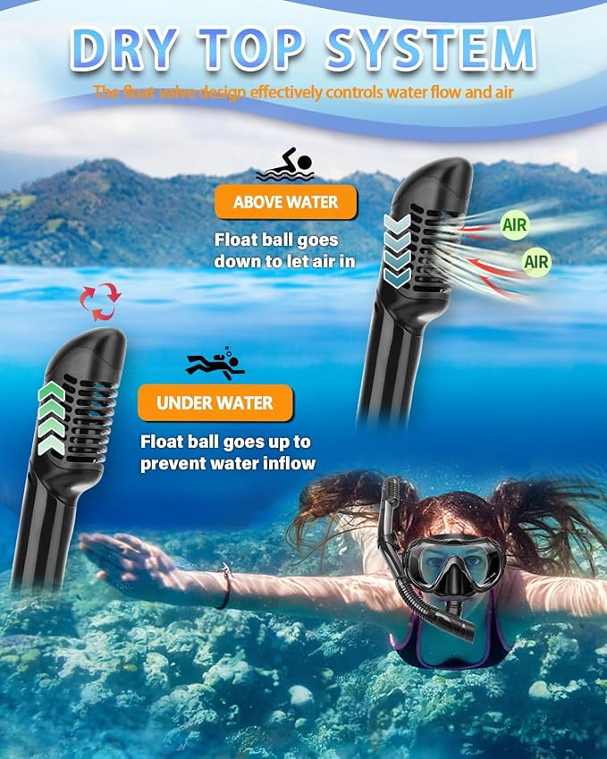 Snorkeling Gear for Adults, Adult Snorkel Set with Panoramic Anti-Leak and Anti-Fog Tempered Glass Snorkel Mask, Dry Top Snorkel, Snorkle Mask Set Adult with Mesh Bag Ear Plug for Snorkeling