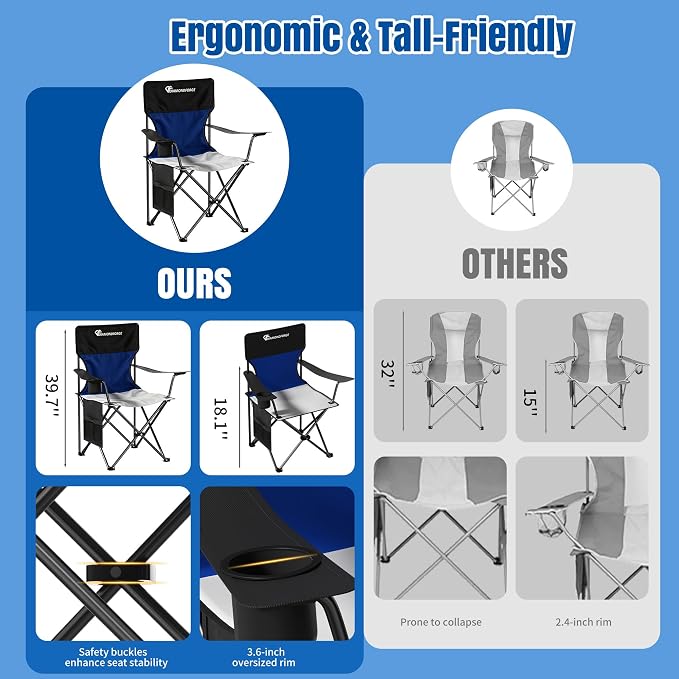 Oversized Camping Chair, 500 LBS High Back Lawn Chairs Folding (Black Blue) | Portable Outdoor Heavy Duty Folding Camping Chairs for Adults, with Cup Holder for Picnic, Lawn, Beach, Fishing and Sports