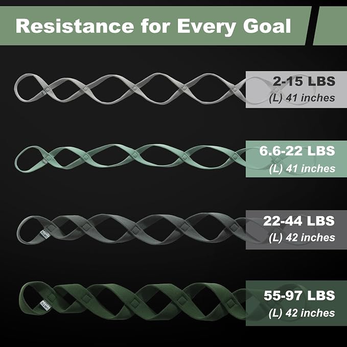 VRTX Stretch Straps for Exercise | Yoga & Pilates Stretching Bands w/ 7 Loops | Resistance Bands for Fitness Workout, Home Gym, Physical Therapy | Soft Mesh Cloth, Durable – Single Pack