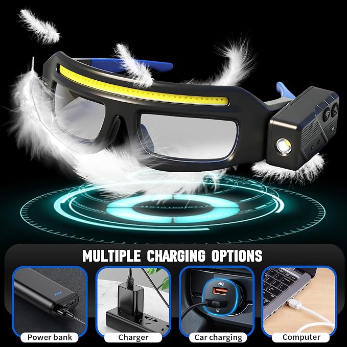 2Pack Rechargeable Headlight Glasses,Rechargeable Headlamp, 5 Modes Safety Glasses with Light,Waterproof Head Light for Running, Cycling, Camping,Night Work
