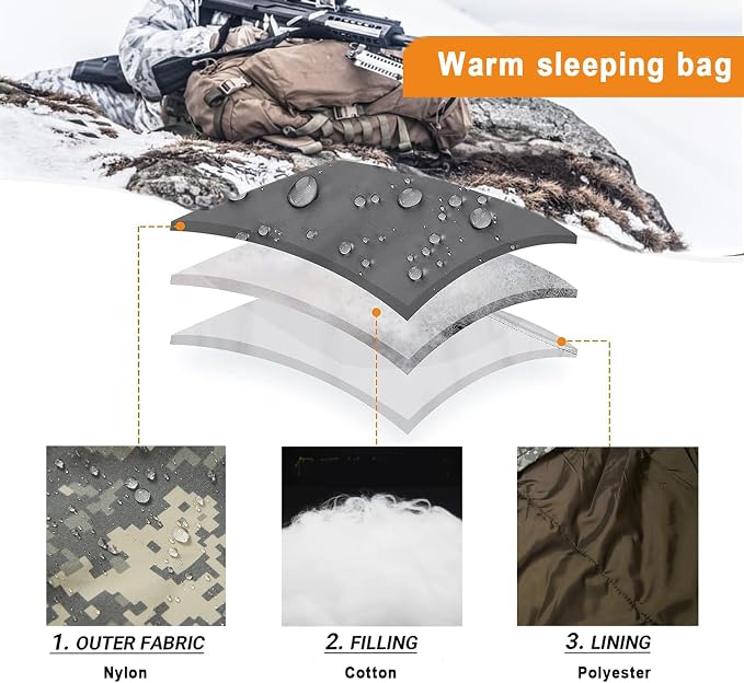 MT Military Army Force Defence 4 & Tropen Patrol Mummy Sleeping Bags with Bivy Cover Compression Sack, Modular Sleeping System 2.0 for Cold Weather,