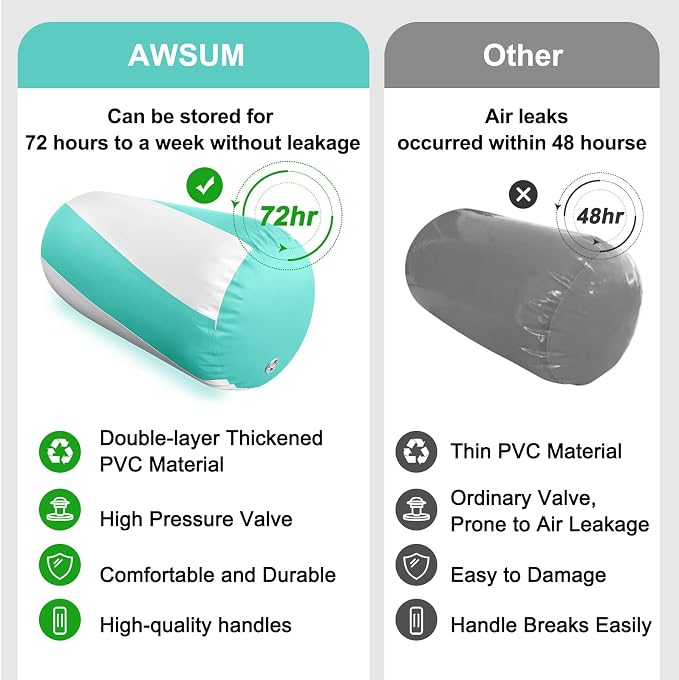 AWSUM Gymnastics Air Barrel, 47.3" x 31.5" Inflatable Tumbling Barrel Backhandspring Training Barrel Air Roller for Back-bend Handstand Cheerleading Yoga Home Gym(No Pump)