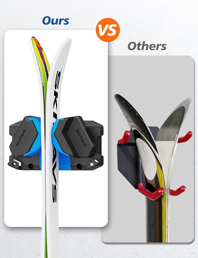 Skifavs Ski & Snowboard Wall Rack, Ski Wall Mount & Ski Rack Wall Mount for Garage Space-Saving, Winter Gear Organizer, Fits Any Ski or Snowboard, Nonslip Ski Holders, Garage Organization, 6 Pack